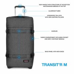 Reorganisere kreativ mod Eastpak Transit'R M Kuffert Black Denim EK0A5BA877 - Kuffert - Soft Case -  Hugo P lædervarer & rejseartikler