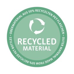 Reisenthel Cooler Backpack Termorygsk 18L Twist Blue LJ4027