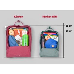 Beregn fordøjelse bånd Fjällräven Kånken Mini rygsæk Navy - Rygsække, tasker og skoletasker til  børn - Hugo P lædervarer & rejseartikler